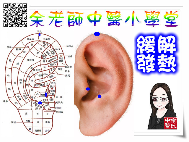 發熱 退熱 發燒 退燒